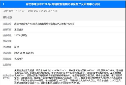 最新項(xiàng)目 涉及廊坊年產(chǎn)480萬(wàn)部汽車電子產(chǎn)品投資建設(shè)