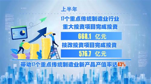 新技術(shù)賦能產(chǎn)業(yè)提升 上半年浙江17個(gè)重點(diǎn)傳統(tǒng)制造業(yè)運(yùn)行態(tài)勢(shì)持續(xù)向好