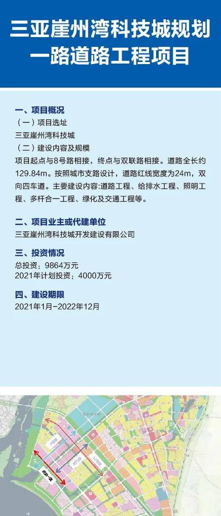 三亞今年首批自貿(mào)港項(xiàng)目集中開(kāi)工,總投資160.2億元
